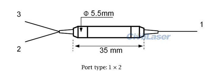 PM fiber coupler